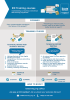 tech-bus-infographic.png tech-bus-infographic.png